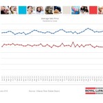 ottawa real estate board mls statistics january 2016