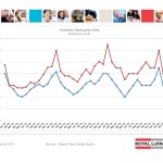 ottawa real estate board mls statistics