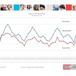 ottawa real estate board oreb mls statistics