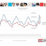 ottawa real estate board oreb mls statistics