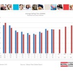 ottawa real estate board oreb mls statistics