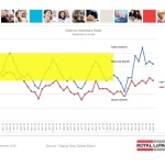 ottawa real estate board oreb mls statistics