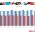 ottawa real estate board statistics oreb mls