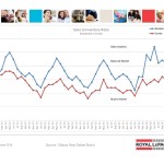 ottawa real estate board statistics oreb mls