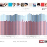 ottawa real estate board oreb mls statistics