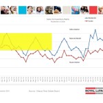 ottawa real estate board oreb mls statistics