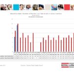 ottawa real estate board mls statistics