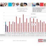 ottawa real estate board mls statistics