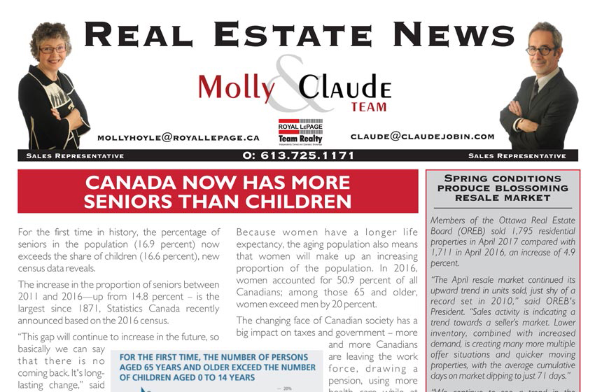 Real Estate Newsletter <br>May 2017
