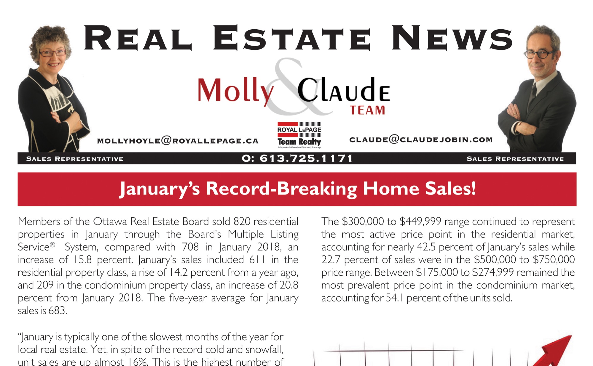Real Estate Newsletter <br>February 2019