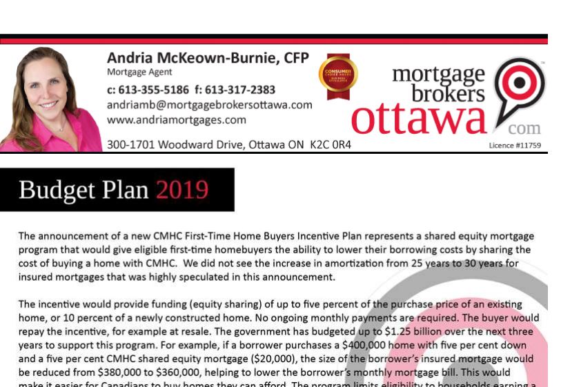 CMHC First-Time Home Buyer Incentive / Budget 2019