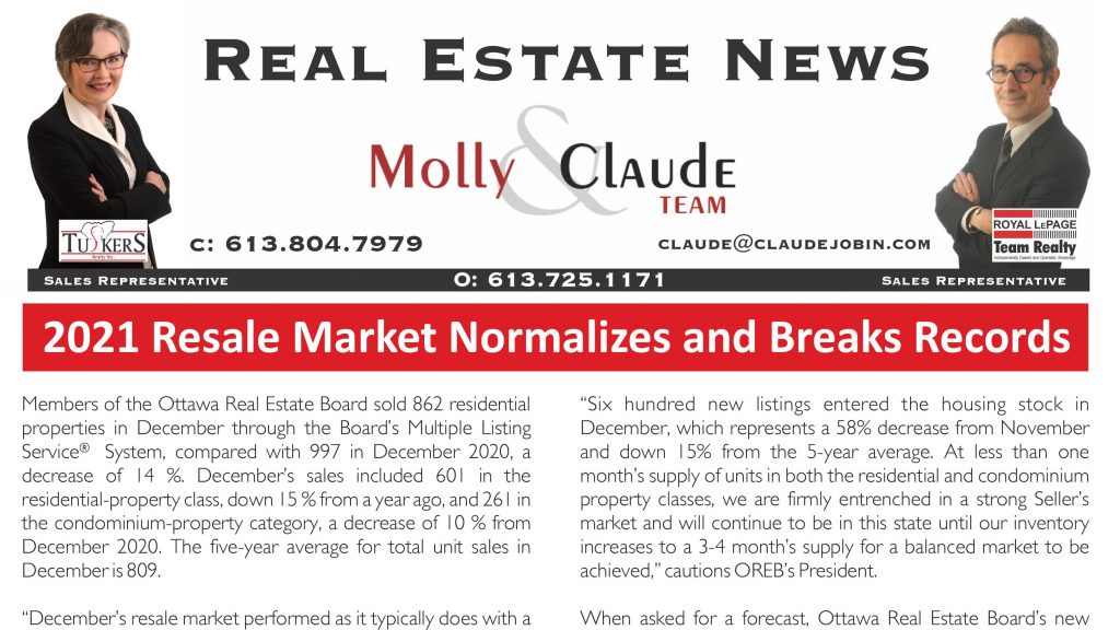 Ottawa Real Estate Newsletter – January 2022
