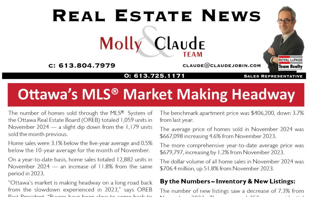 Ottawa Real Estate Newsletter – December 2024