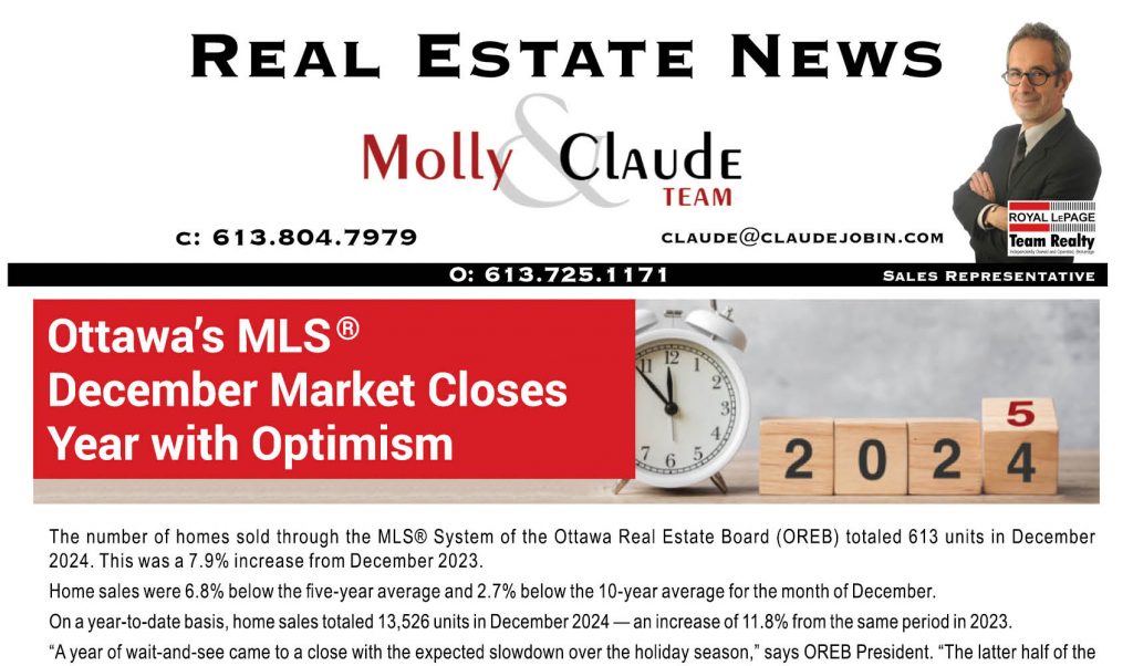 Ottawa Real Estate Newsletter – January 2025